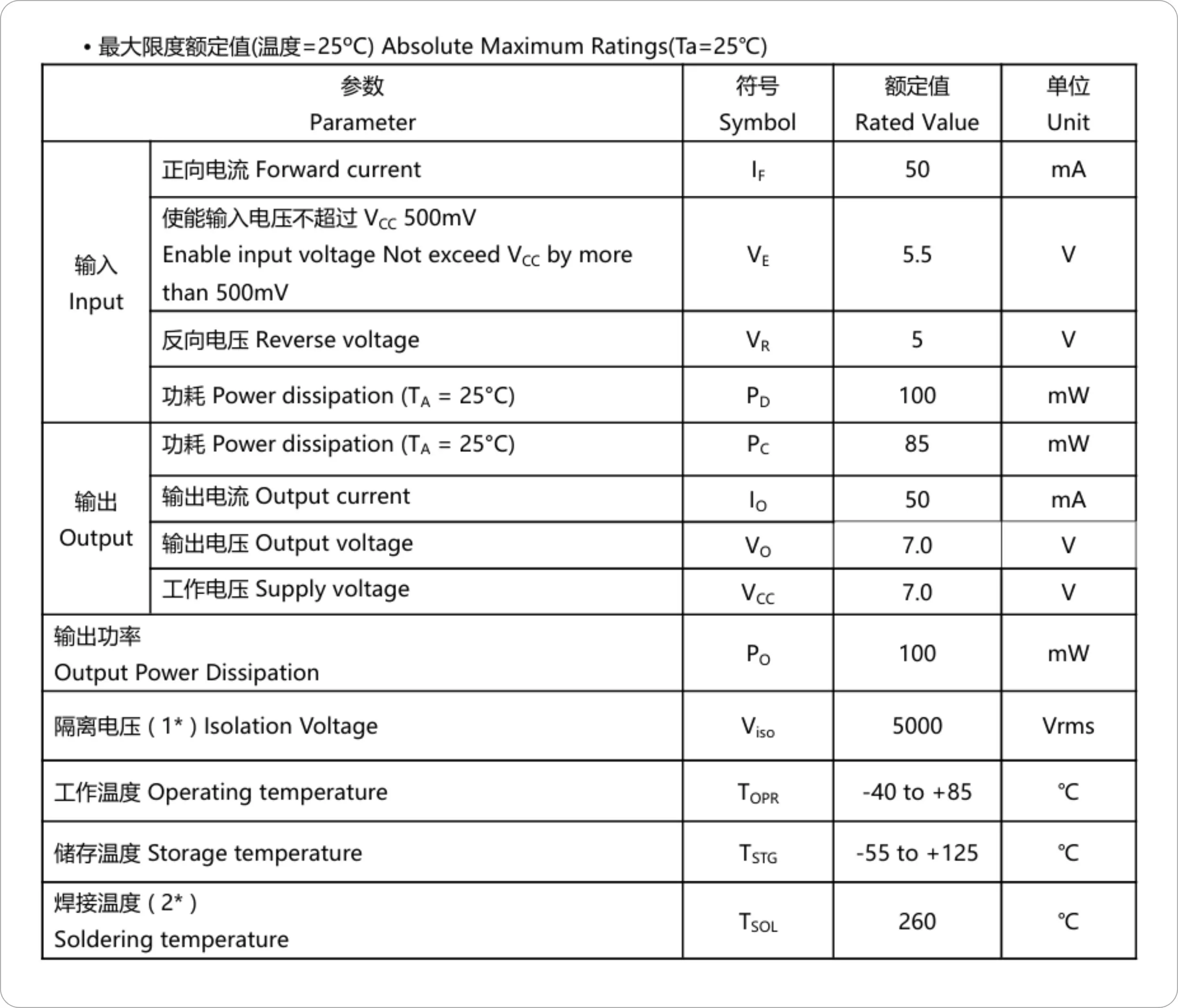 a3150v光耦中文资料图片