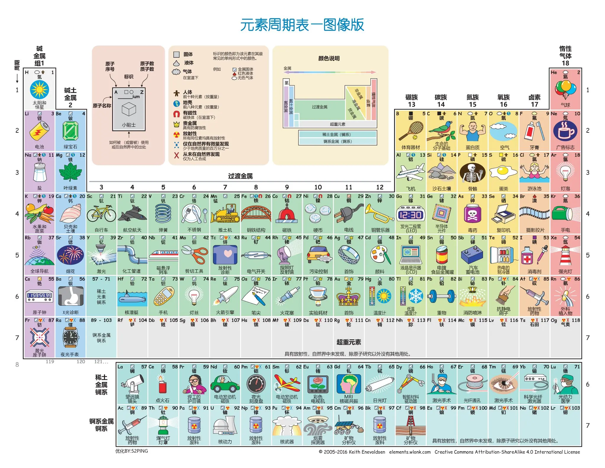 自然界金属元素含量排行(自然界金属元素含量排行榜) 第2张