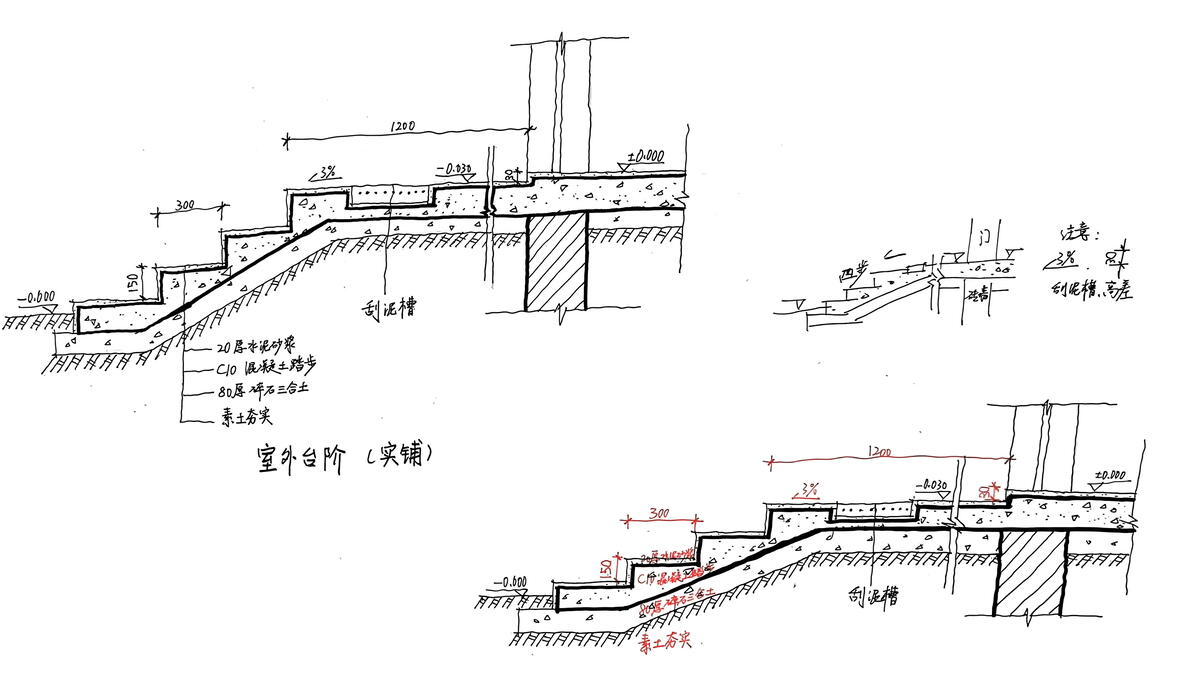 【建筑构造】图集解析⑨——室外台阶（实铺） - 哔哩哔哩