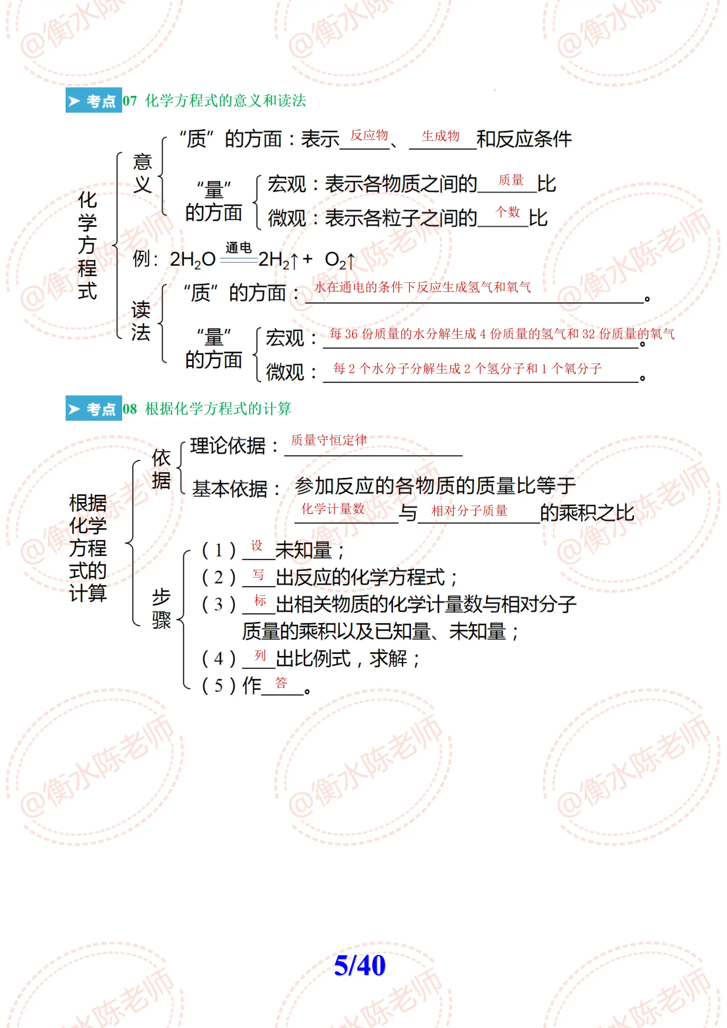 食品化学知识点总结图图片