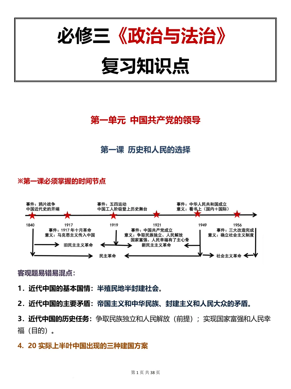 高三政治理想信念知识点(高中政治理想信念知识点)