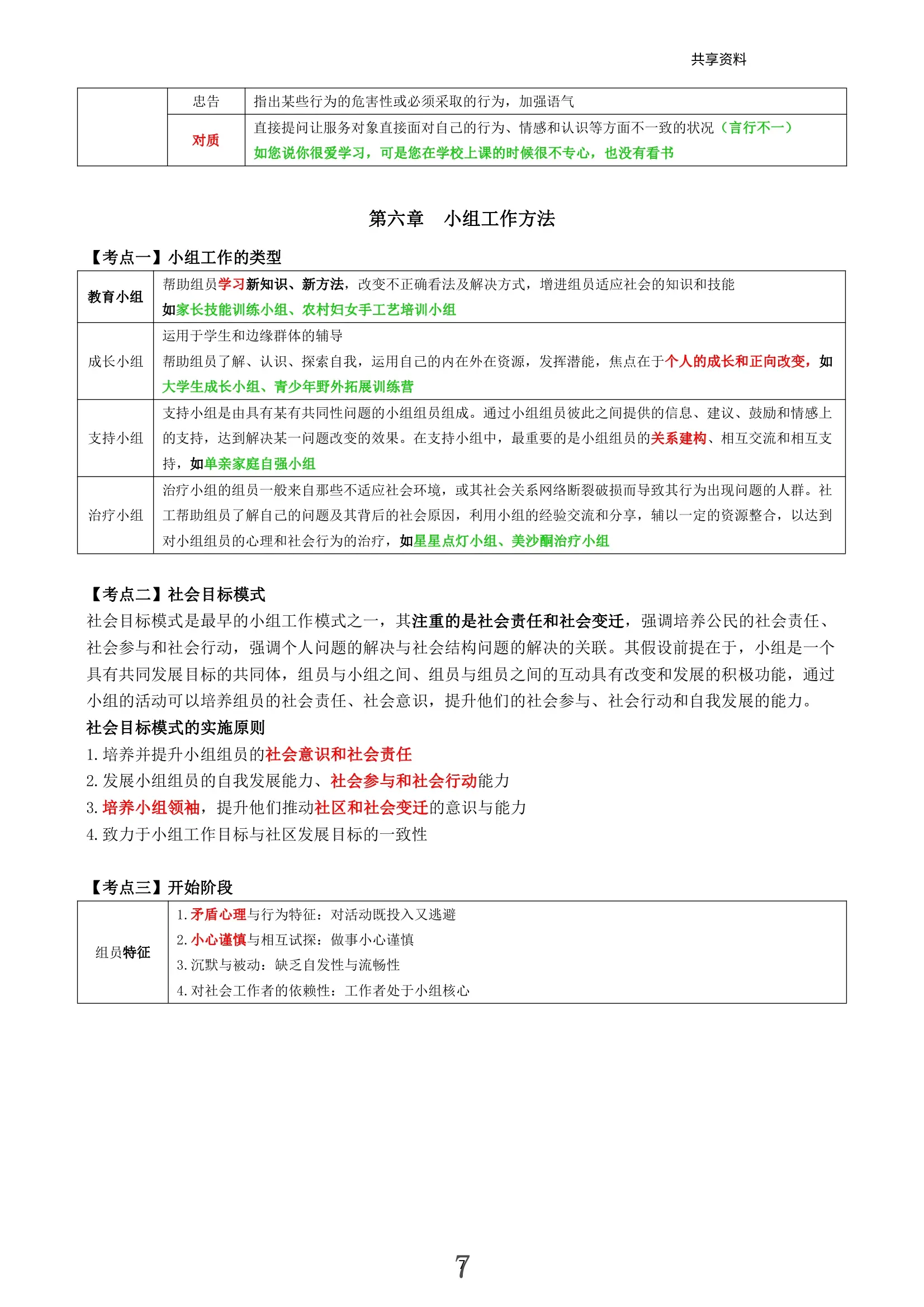 2024中级社工综合考前15页