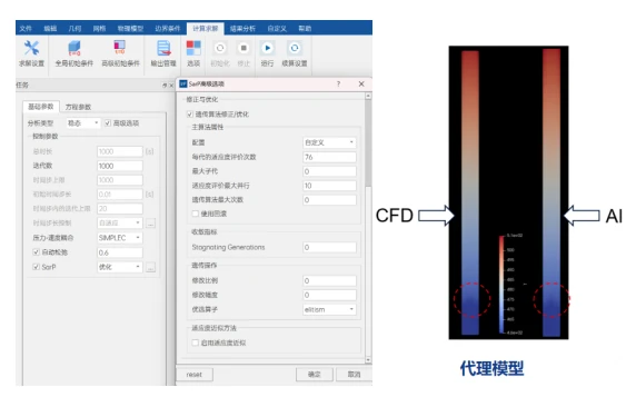 多相流模拟仿真在核电领域的应用及展望的图7