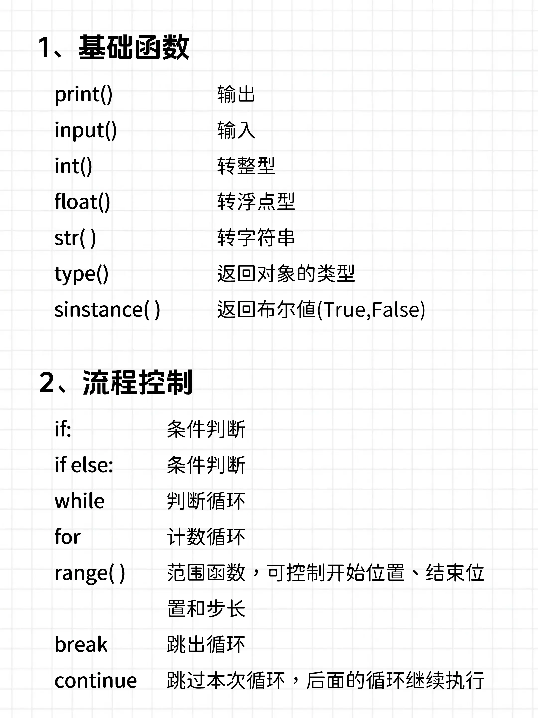 占位符python用法规则