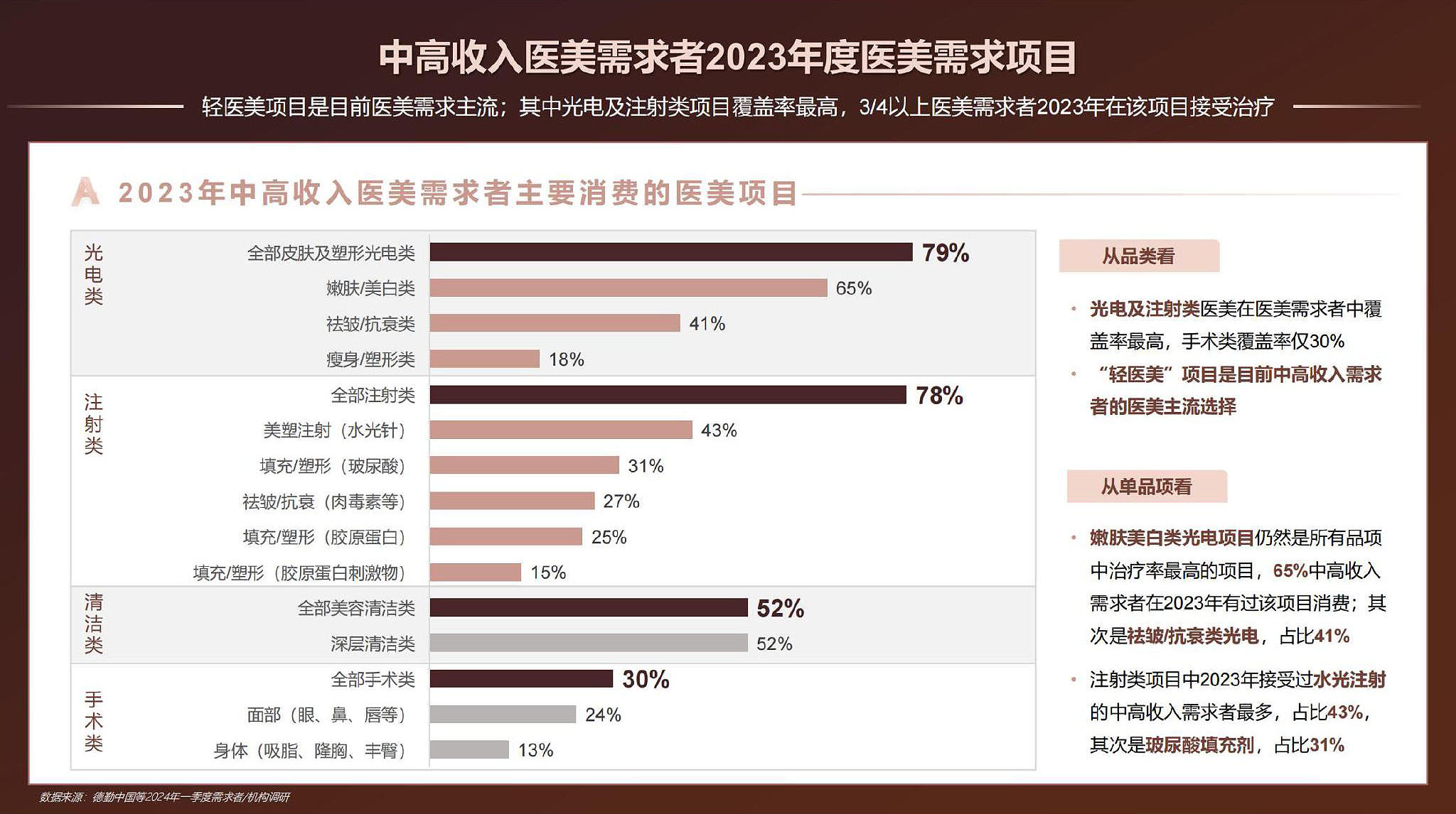 亚世光电(002952)_最新价格_行情_走势图—东方财富网