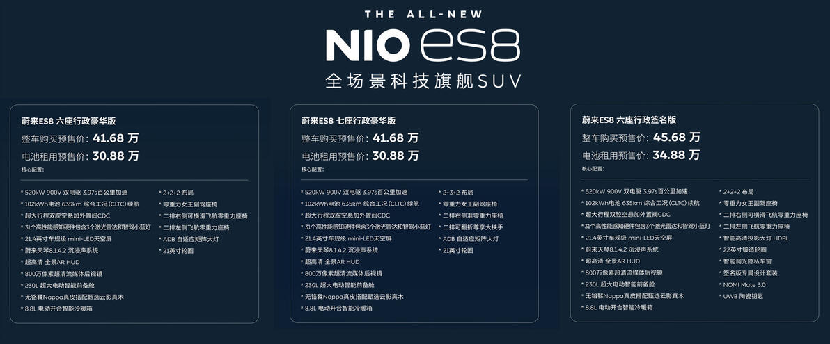 全新蔚来ES8纯电SUV开启预售，9月下旬将上市？
