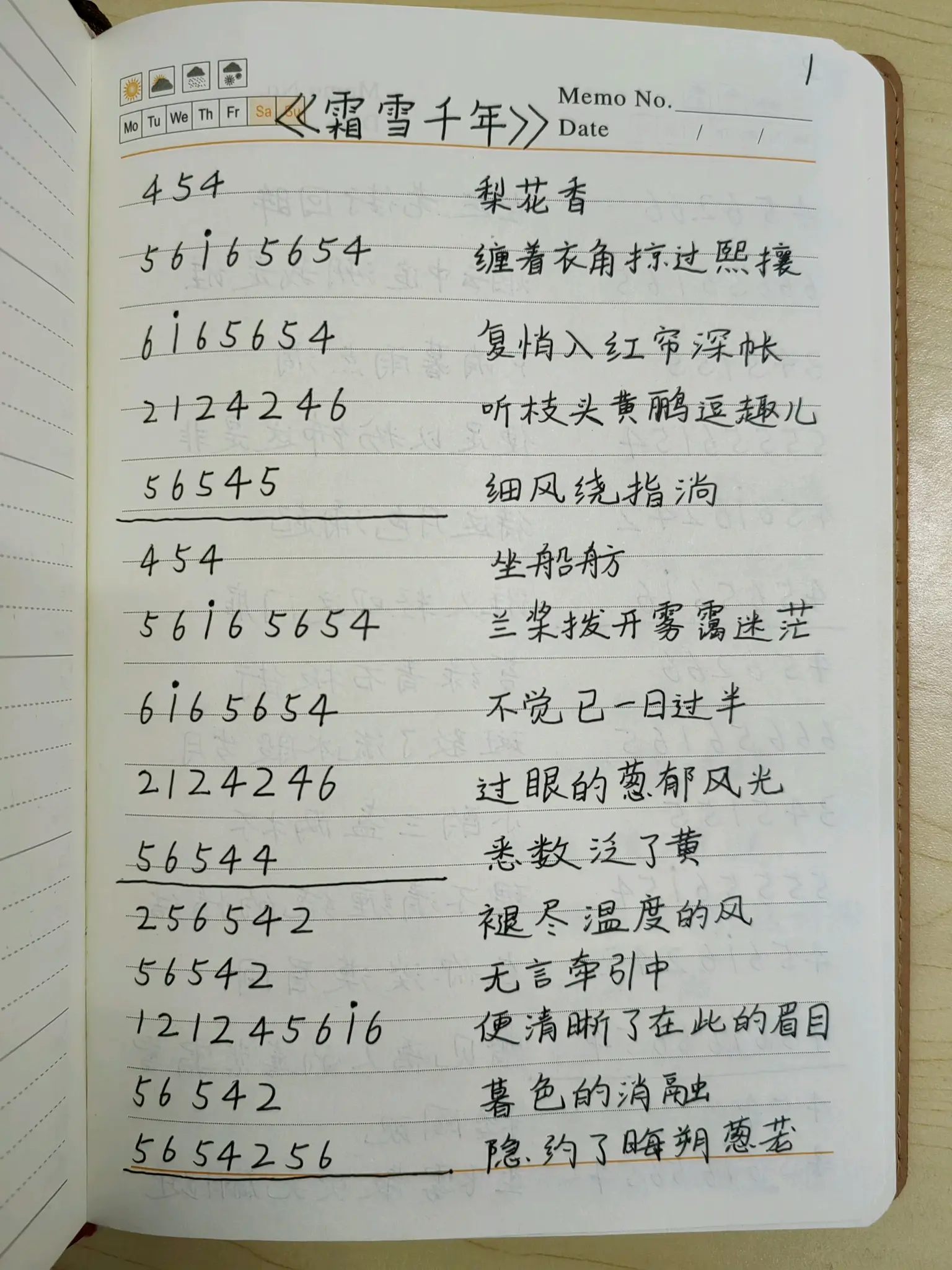 《霜雪千年》半音阶口琴谱