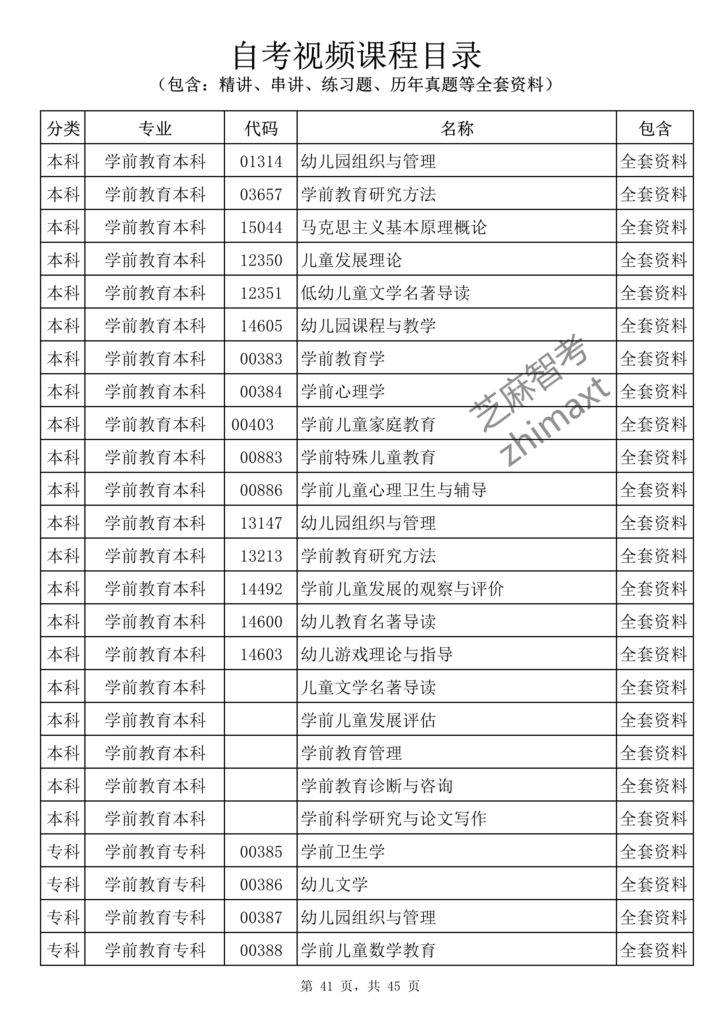 全国自考视频课程2024年最新版(精讲,串讲,习题,真题,课件资料等)