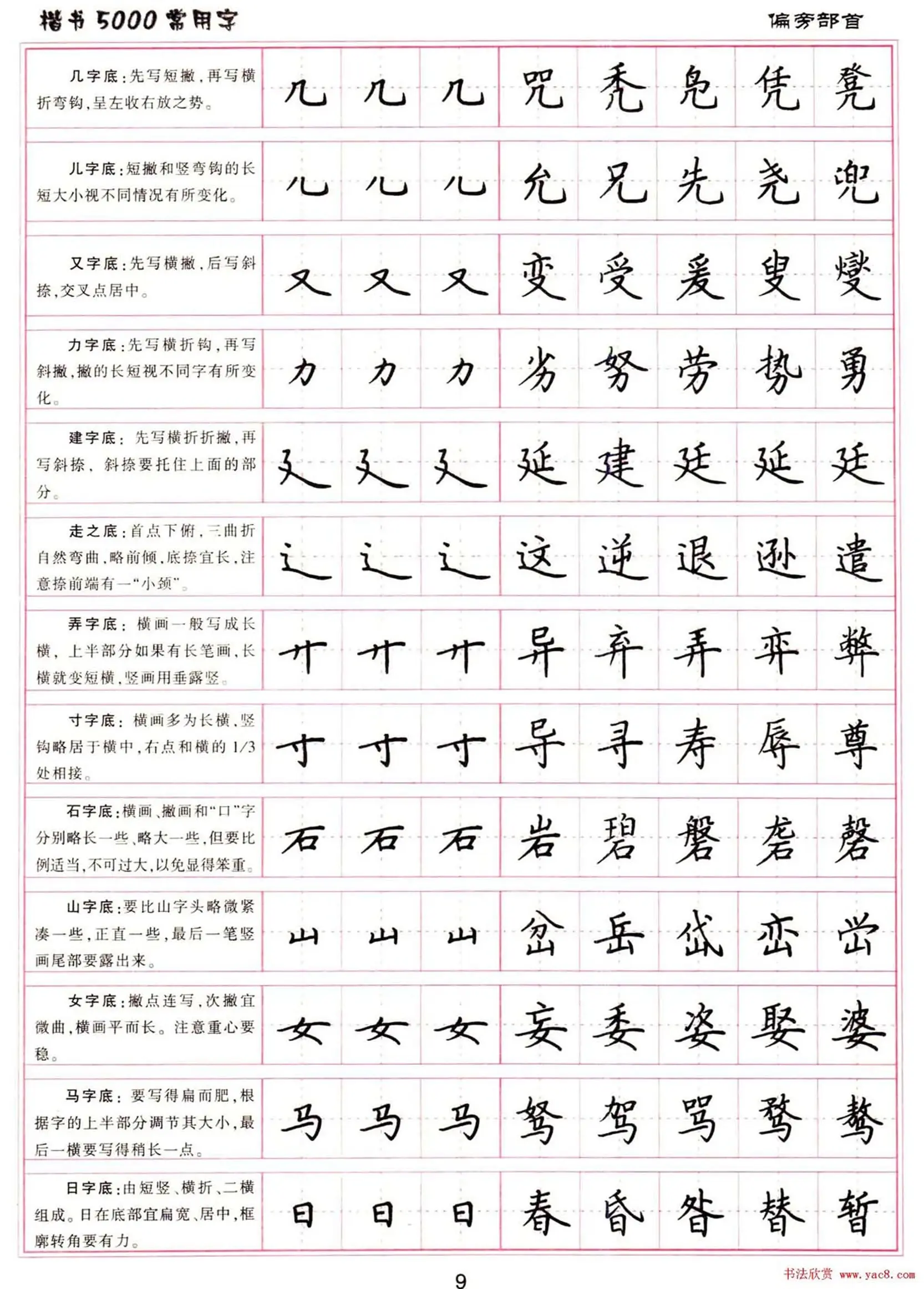 000012 楷体硬笔书法楷书5000常用字