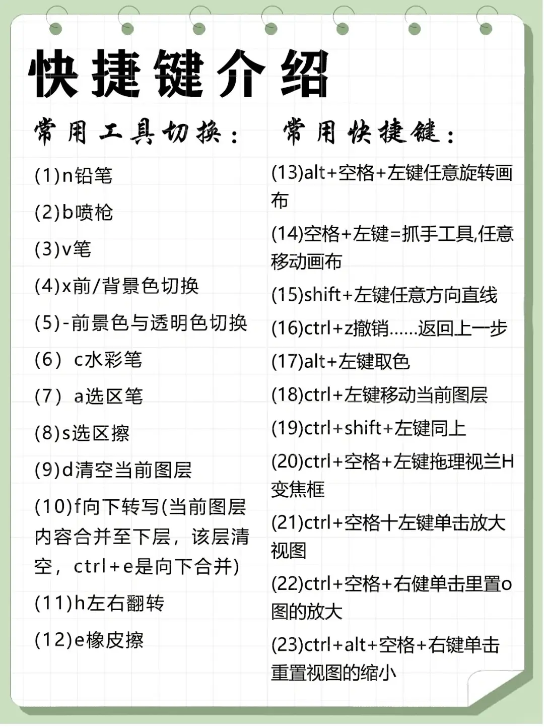 sai2勾线笔刷参数图片