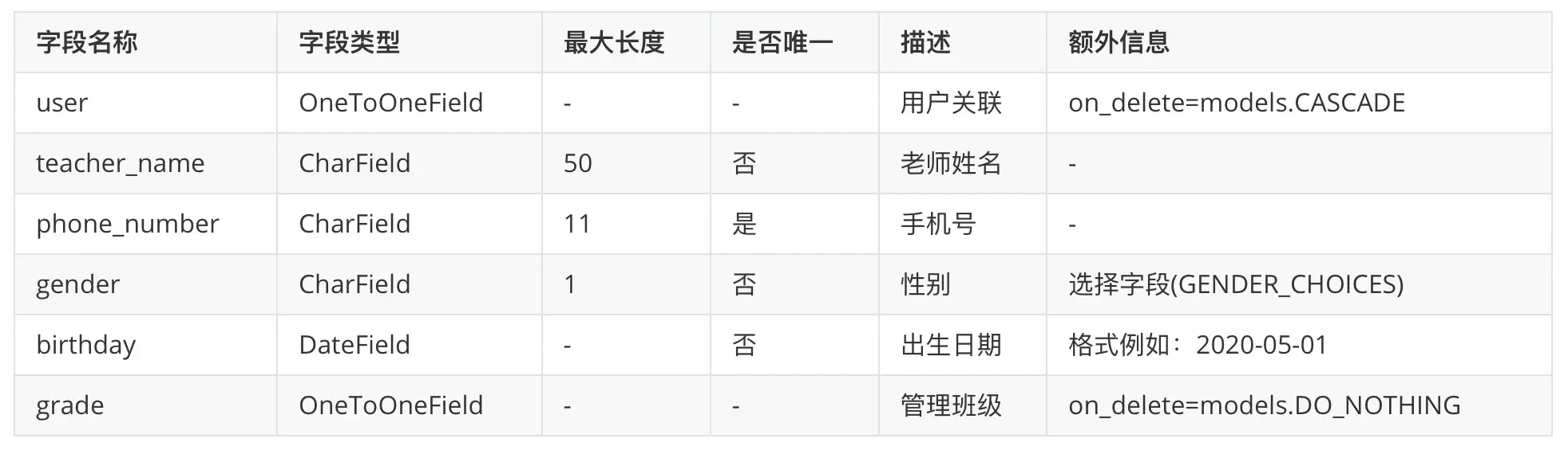 如何在RDS for MySQL数据库中修改字段递增规则和认证设置？  第1张