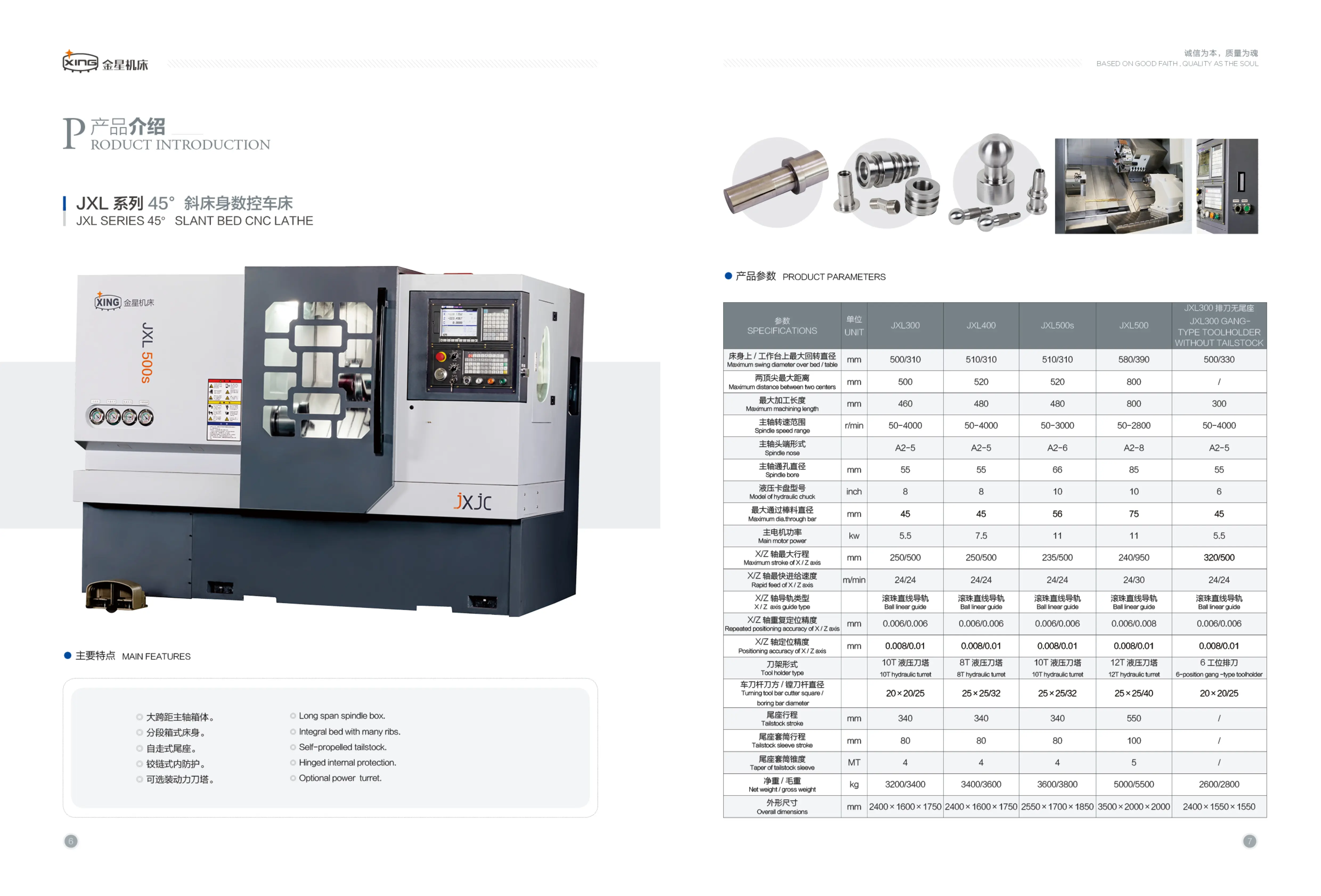 c6132车床进给量参数图片