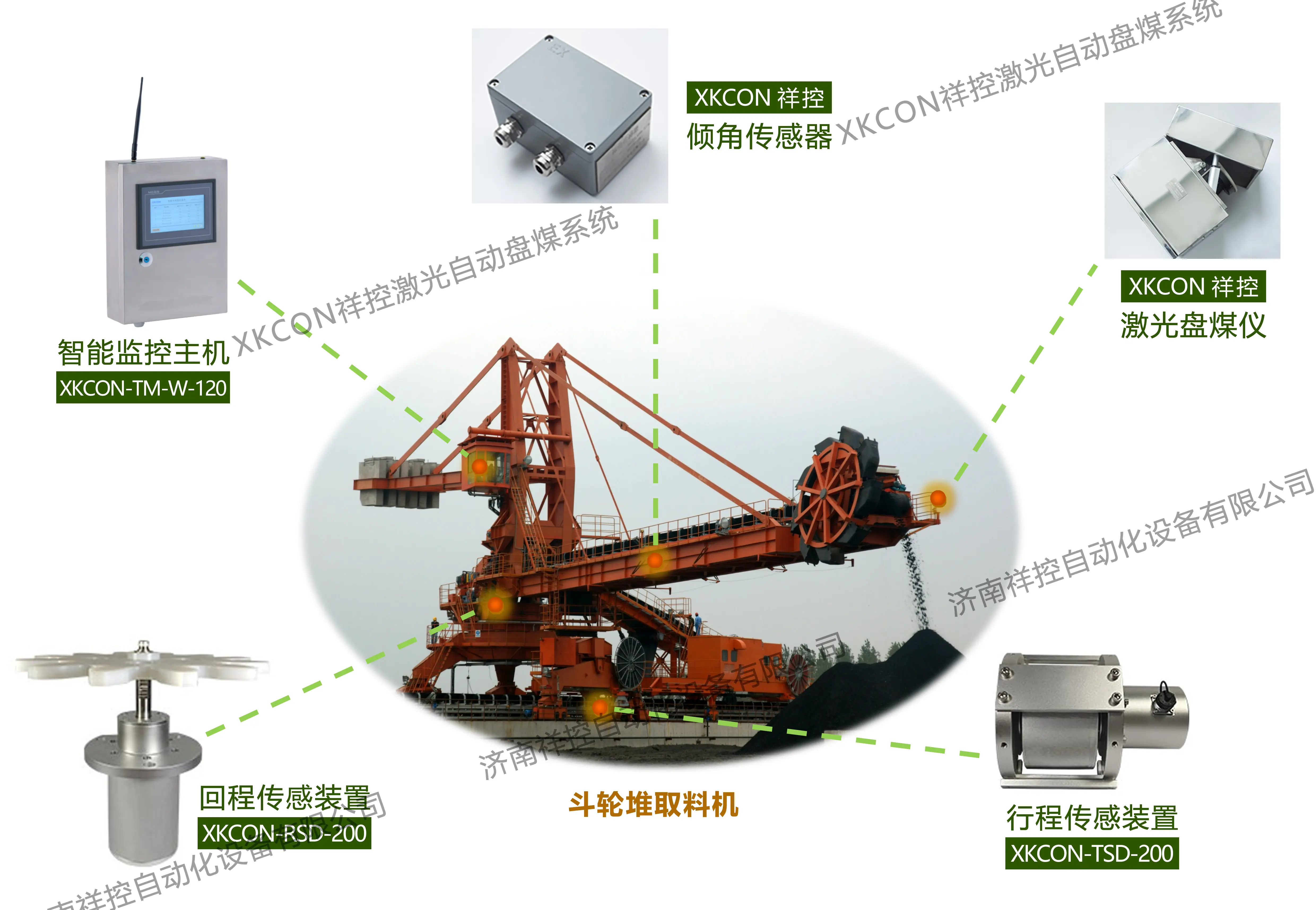 斗轮堆取料机工作原理图片