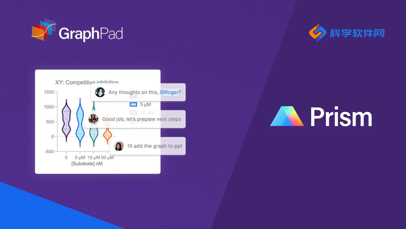 GraphPad Prism v10.6 更新 - 哔哩哔哩