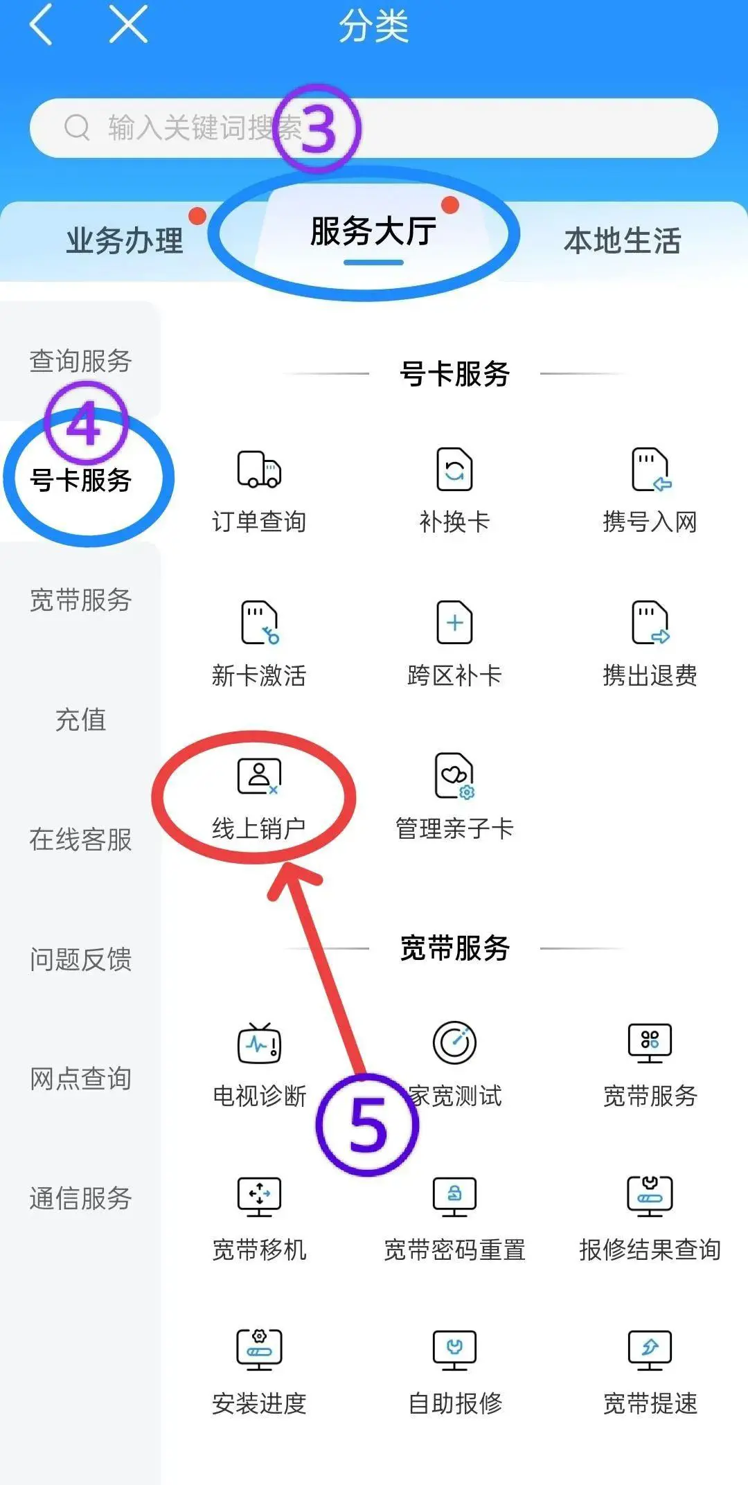 国外电话卡注销最简单方法是什么样的呢视频