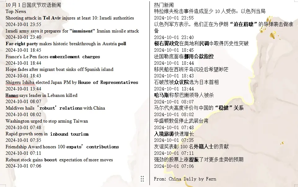 国内外新闻10条简写(国内外新闻20条简写10个字)