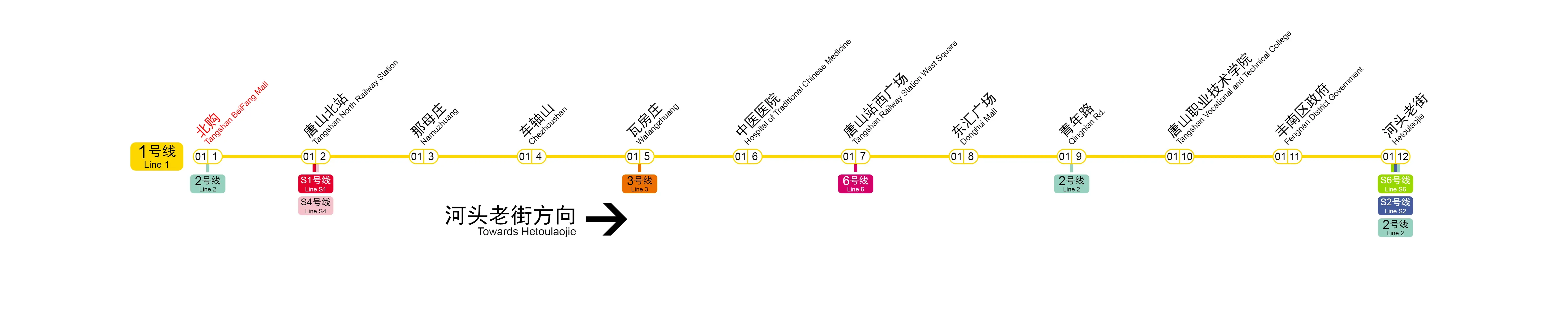 唐山地铁1号线图片