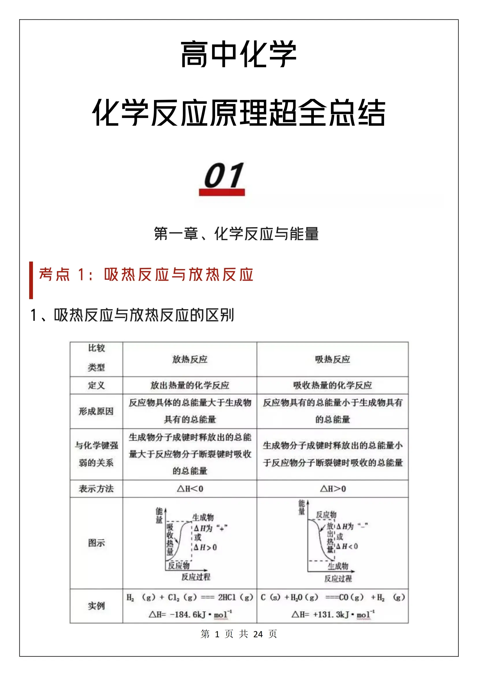 化学反应原理超全总结!学渣三年看这一份就够了!建议收藏