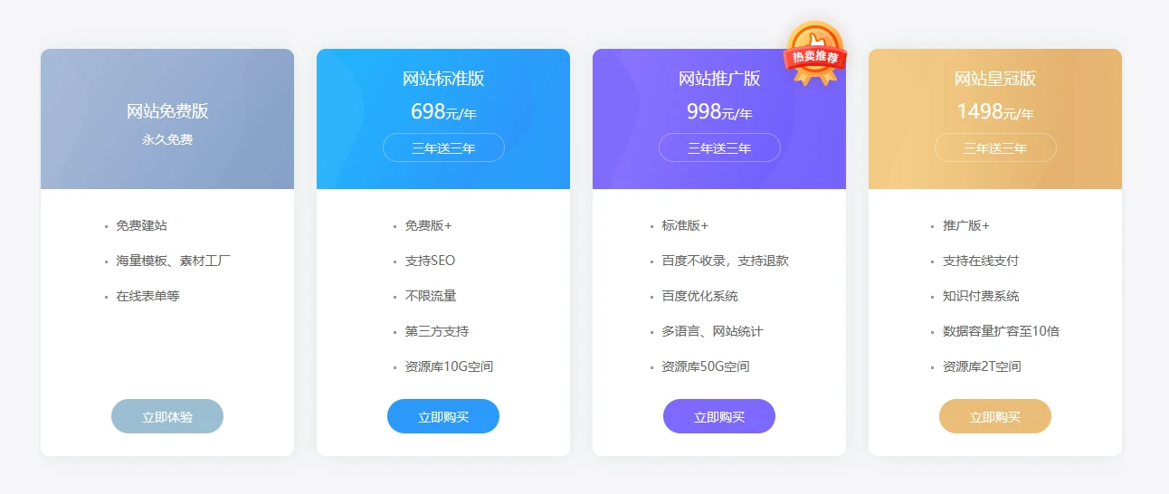 怎么自己创建一个网站，制作网站的平台