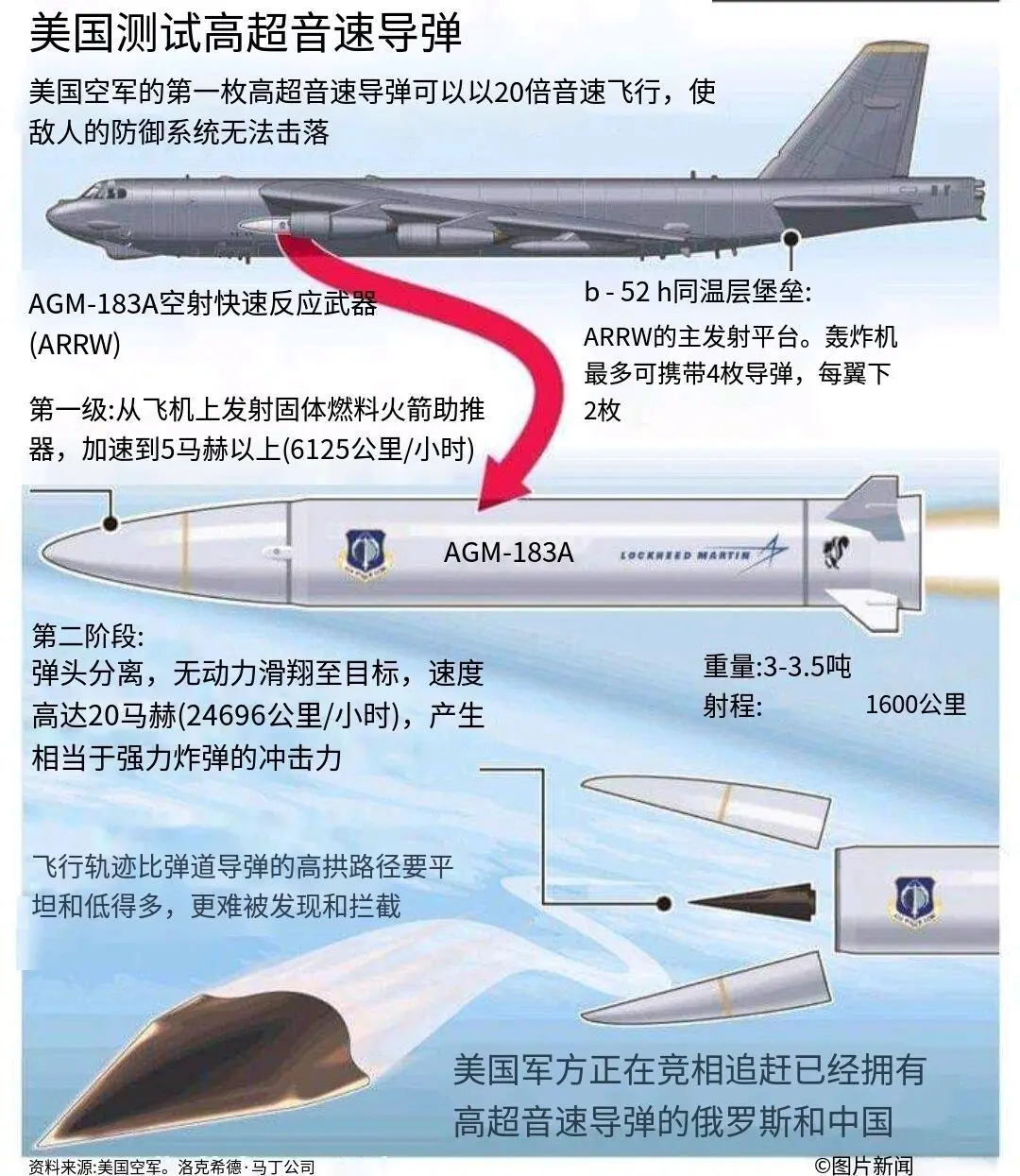 agm183a - 哔哩哔哩