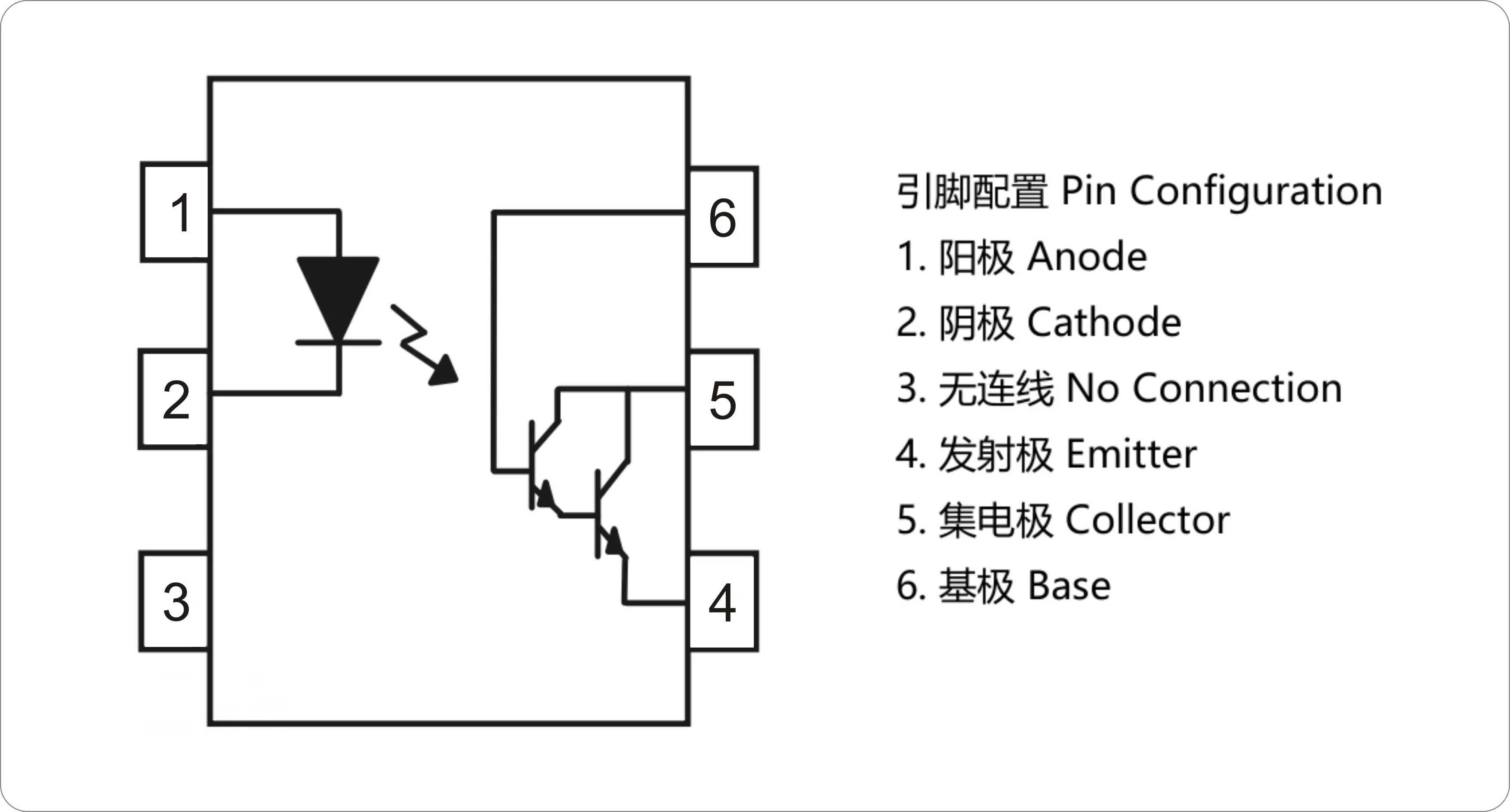 个红外发射二极管和一个光电达林顿探测器组成,它们采用6引脚dip封装
