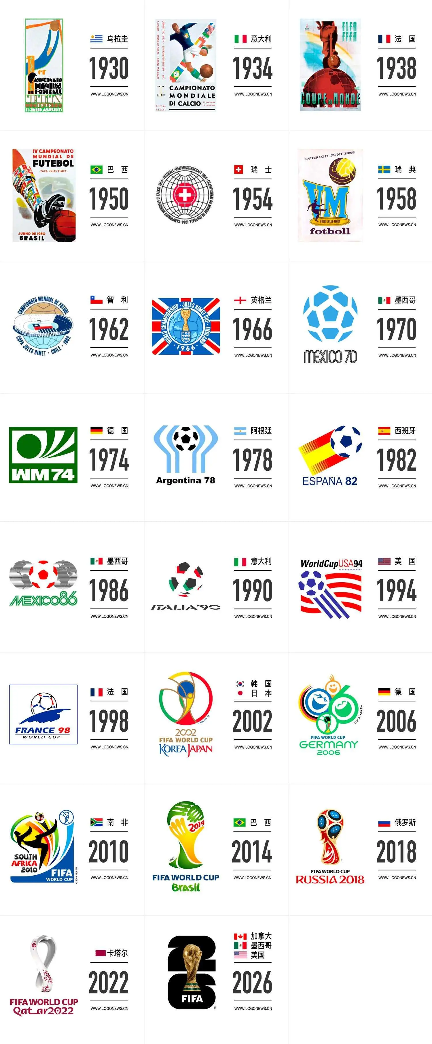 世界杯队 辉煌历程 与历史印相关图片2