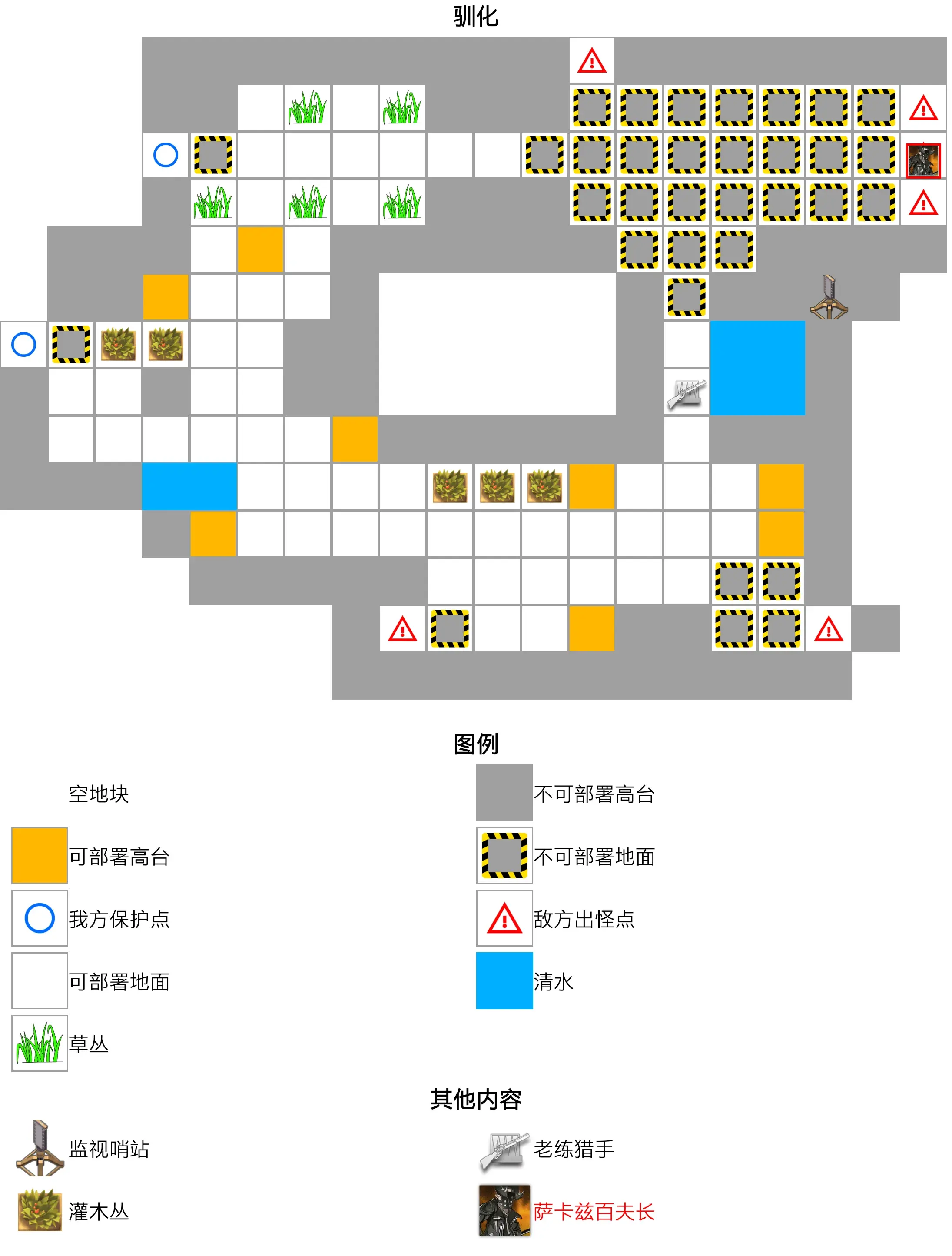 明日方舟爱国者关卡图片