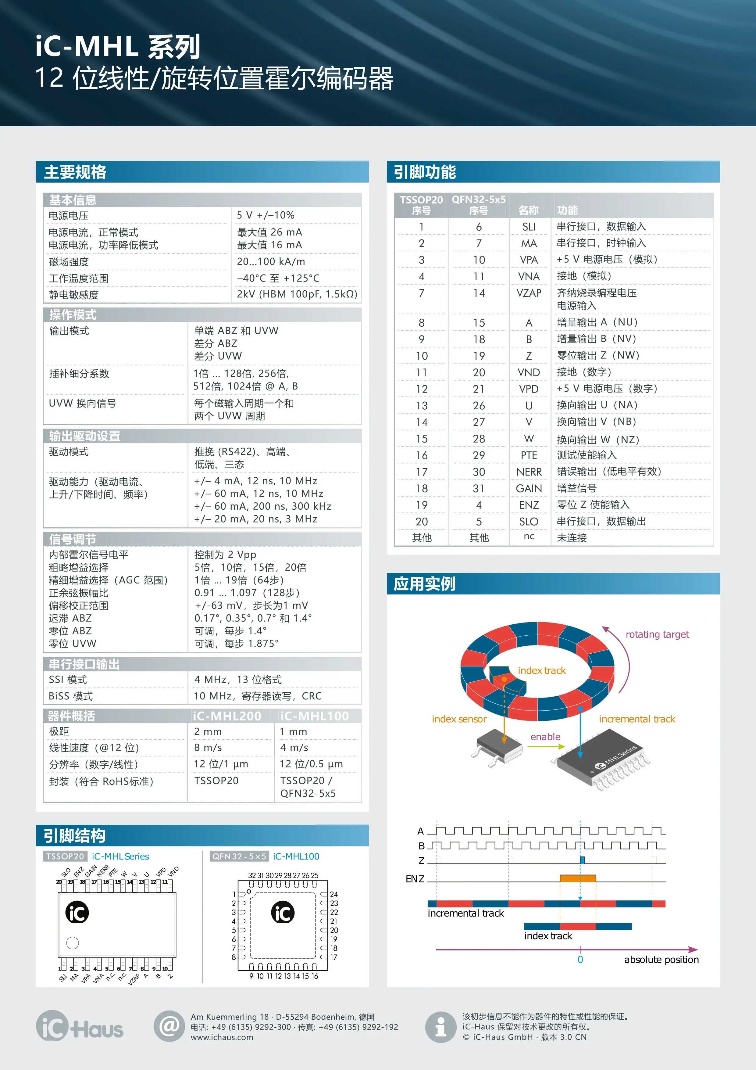 ic-mhl 系列:12 位线性/旋转位置霍尔编码器