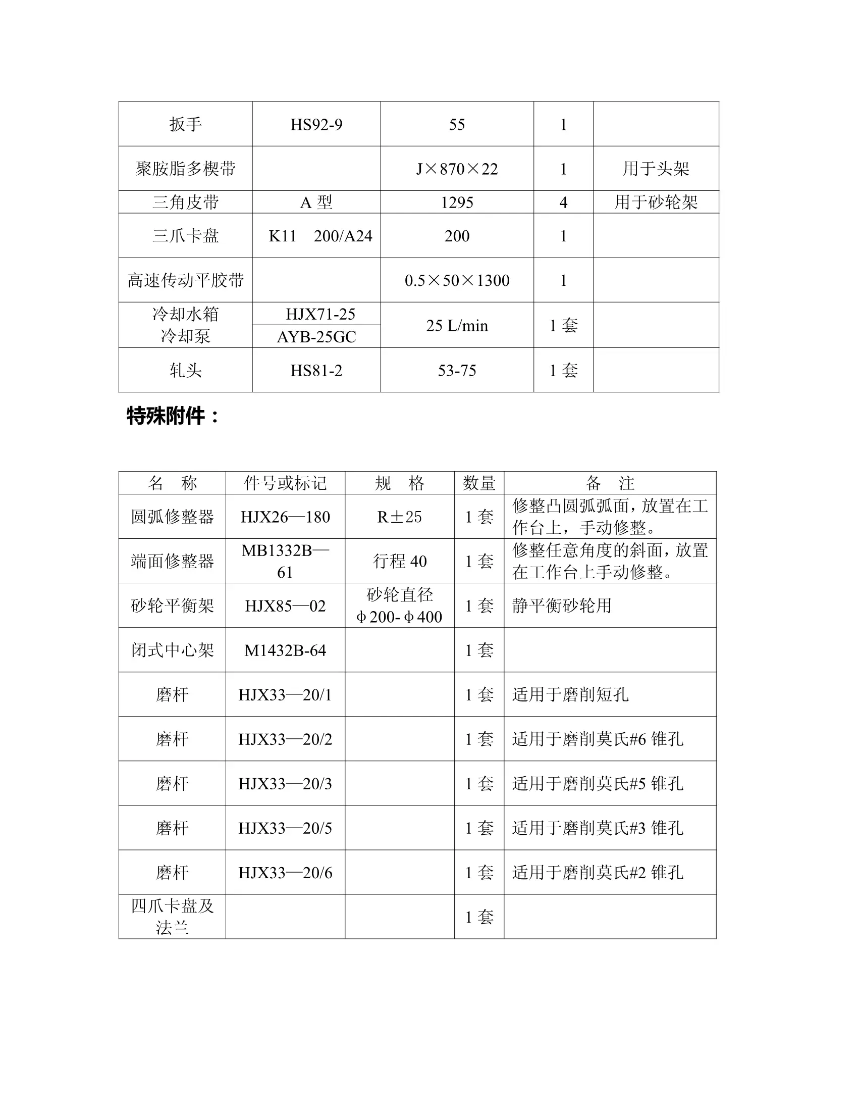 金磐磨床m1432b,2000外圆内圆磨床