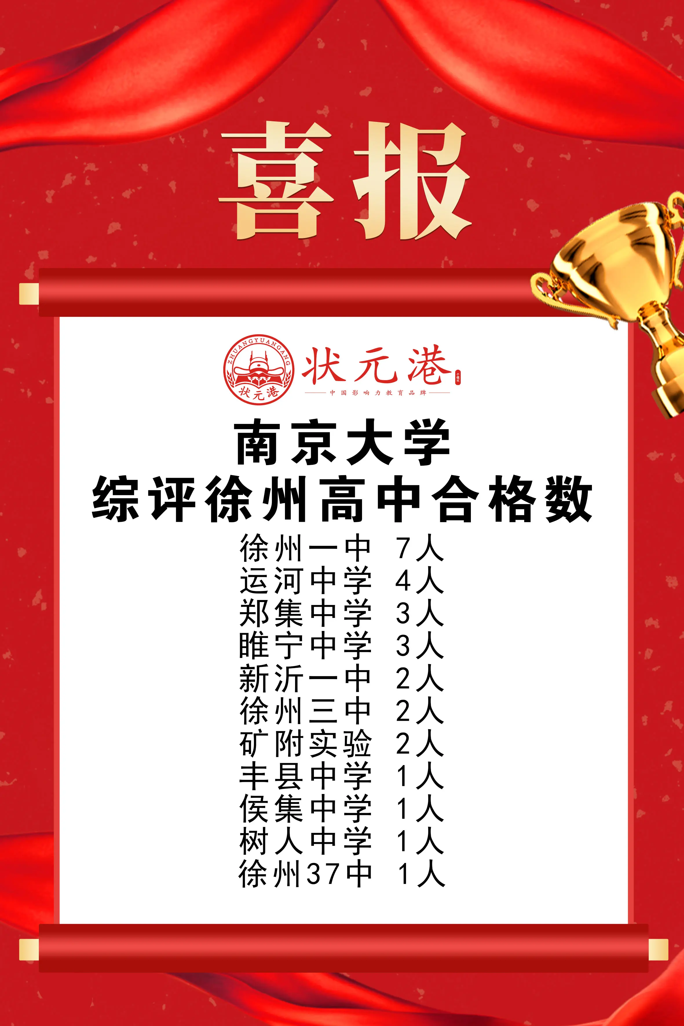 徐州考试网站官网_徐州考试中心办公大厅