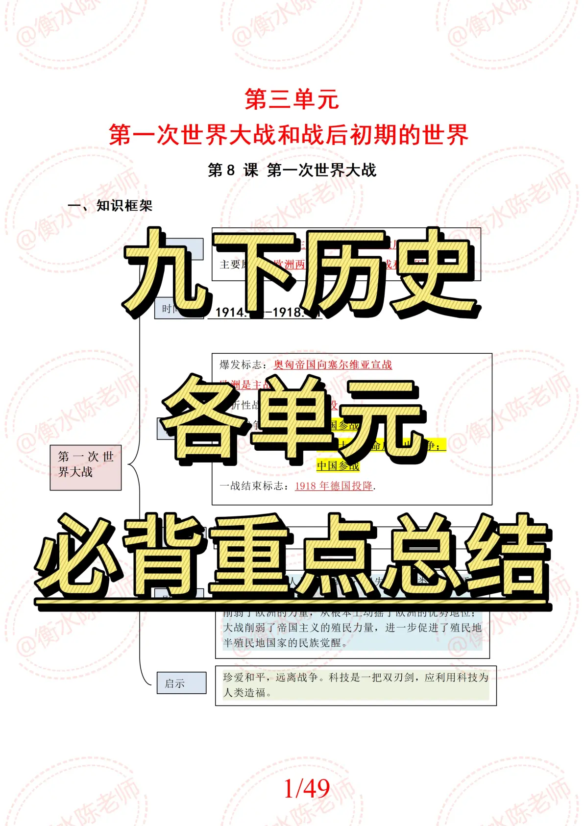 九下历史精编卷封面
  第1张 九下历史精编卷封面
  第1张