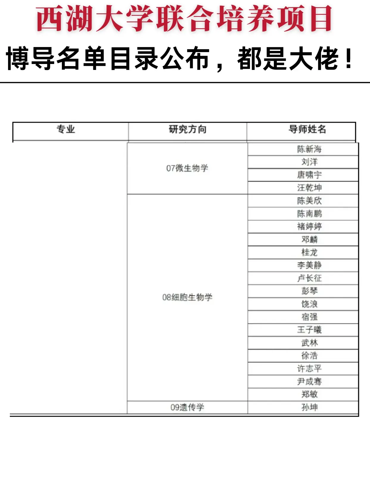 西湖大学博导万蕊雪图片