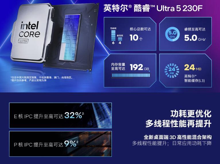 酷睿Ultra5230FITX装机_酷睿i5-12490F性价比装机_笔记本cpu天梯图