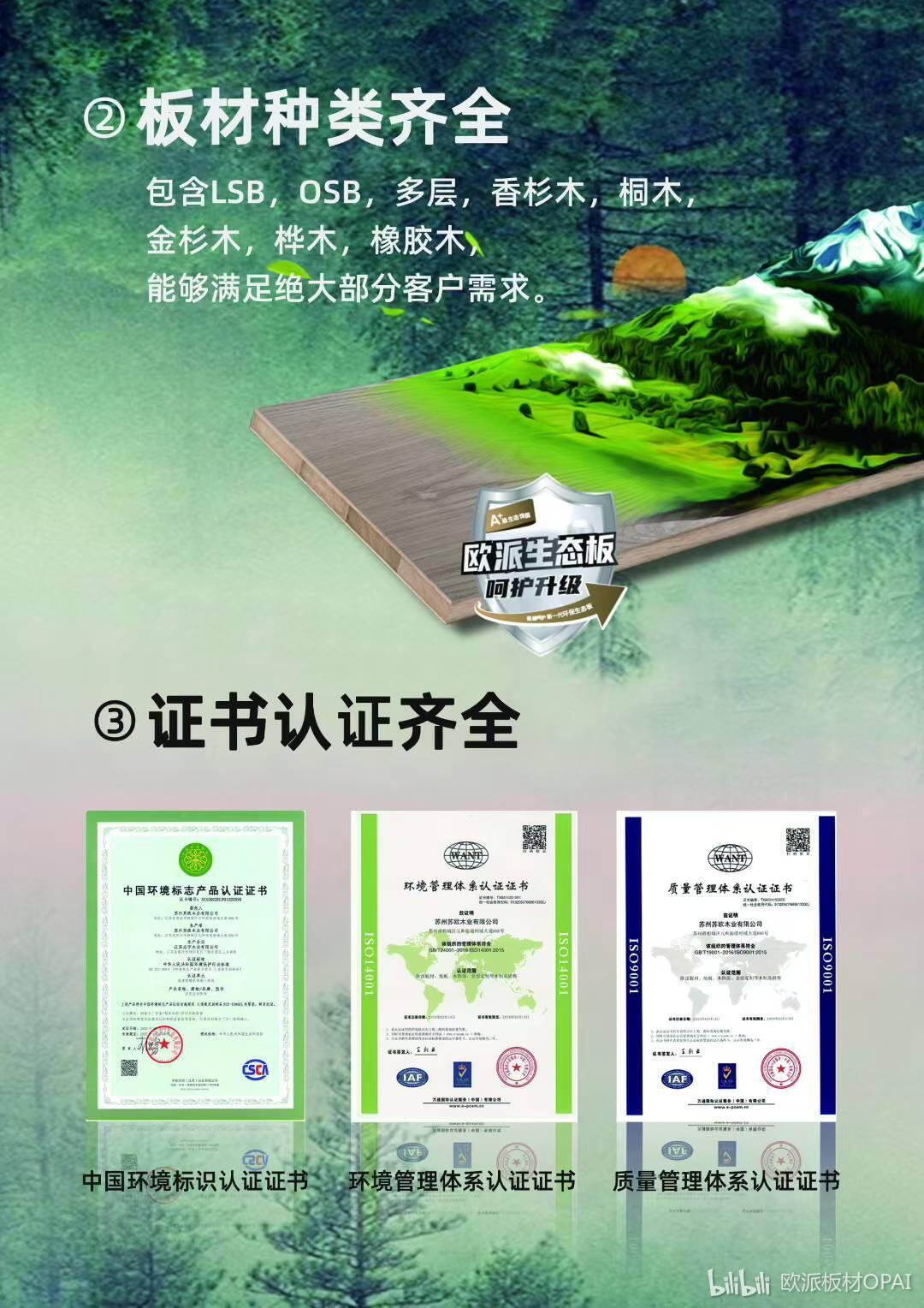 什么颗粒板甲醛含量少？2025 年颗粒板十大环保品牌榜单 - 哔哩哔哩