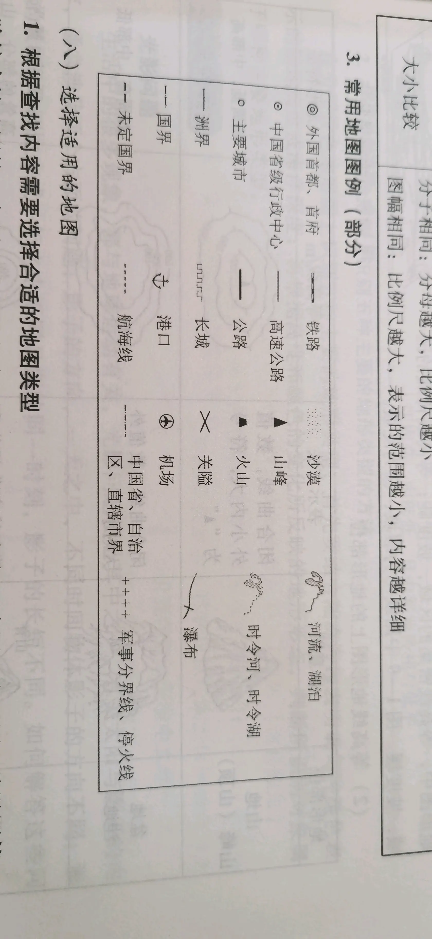 国界和洲界的图例图片