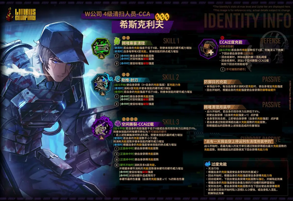 情報】［技能預覽圖］賽季人格：W社4級整理員工–CCA 希斯克里夫& 拉曼卻領的王子默爾索@Limbus Company 哈啦板- 巴哈姆特