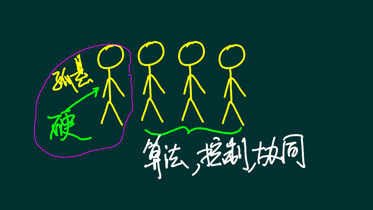 飞跃雷区:四个人还是五个人 - 哔哩哔哩