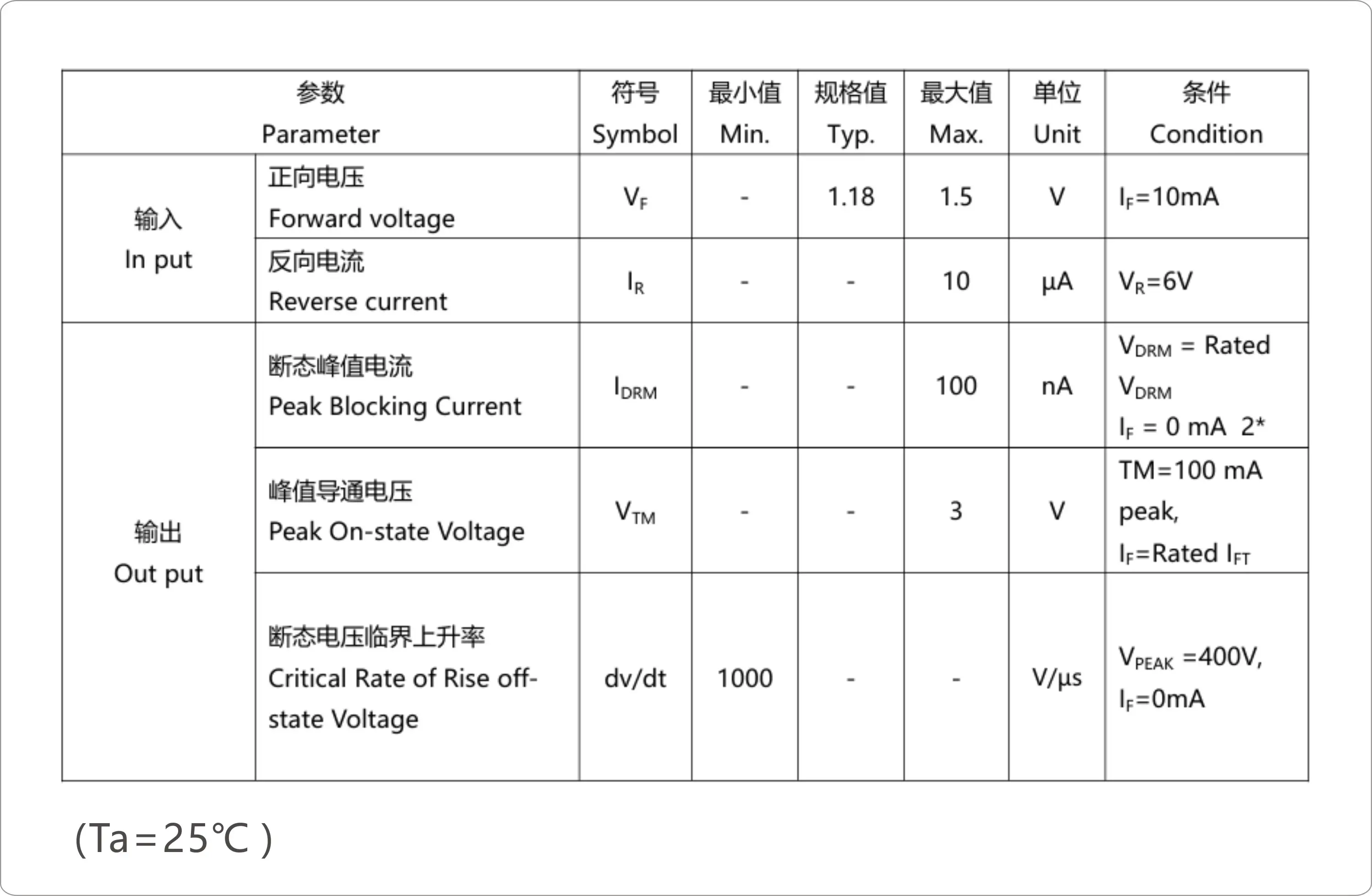 a3150v光耦中文资料图片