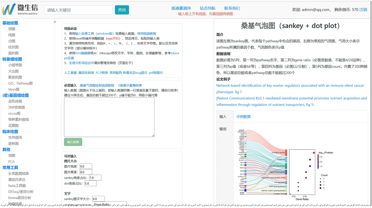 桑基气泡图 – 5个维度展示KEGG通路富集结果 - 哔哩哔哩