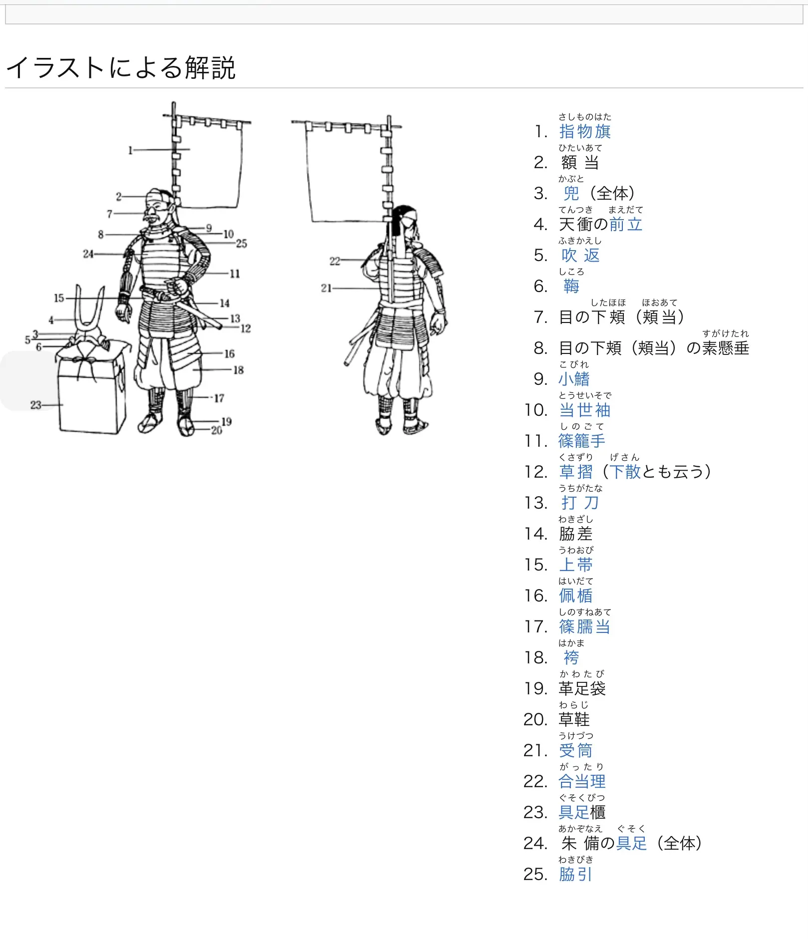 安土桃山时代和服图片