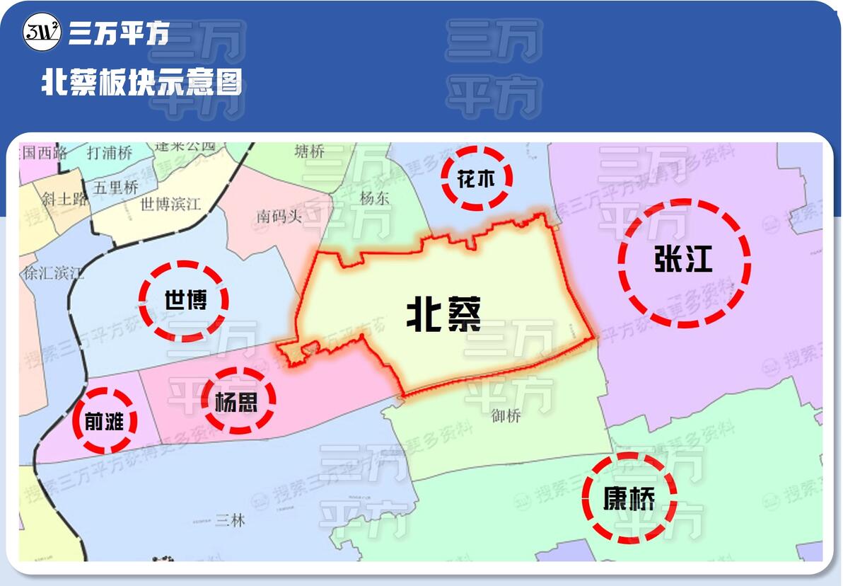 浦东中环的“黑马板块”——北蔡揭秘 - 哔哩哔哩