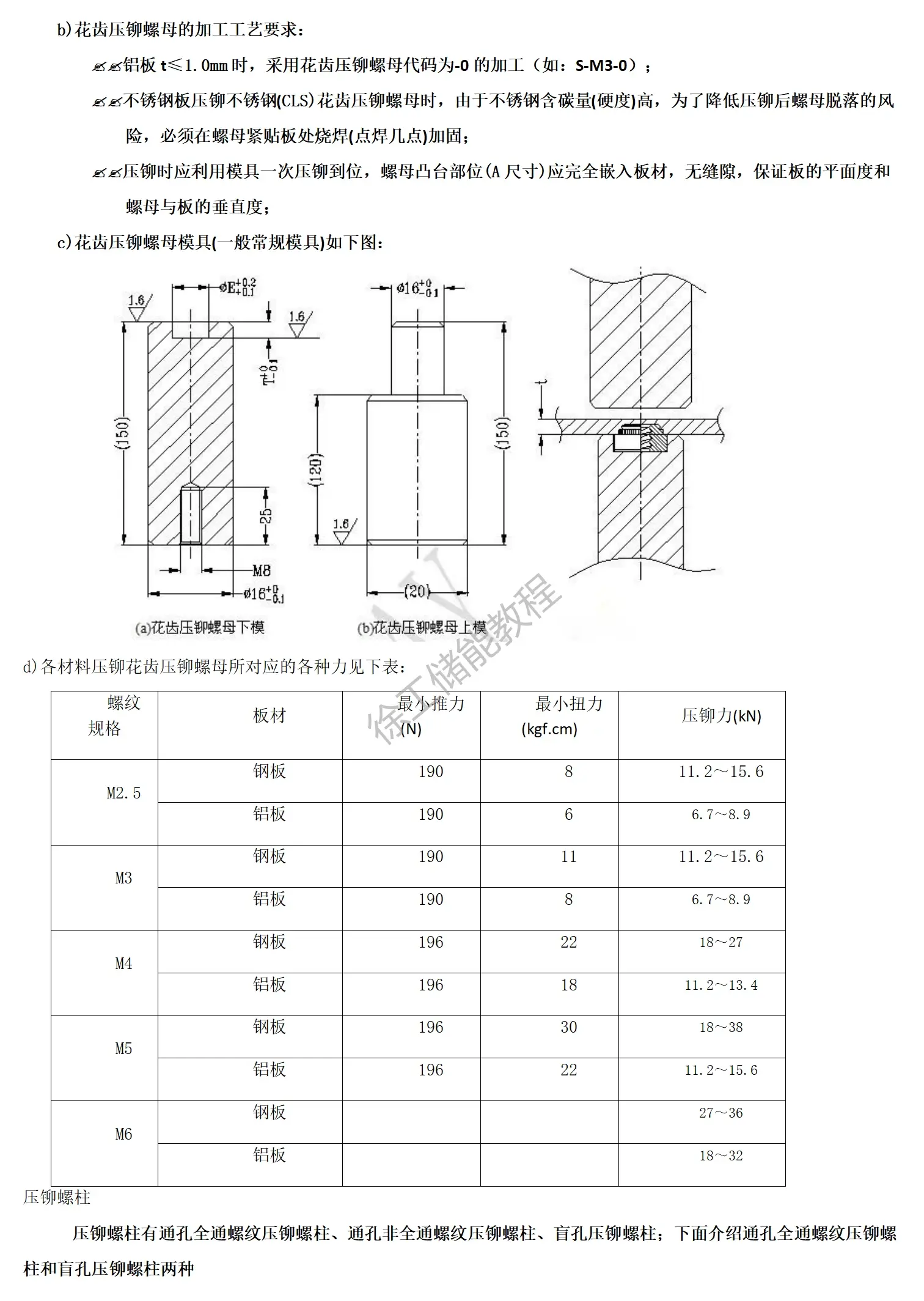 压铆螺母使用方法图片