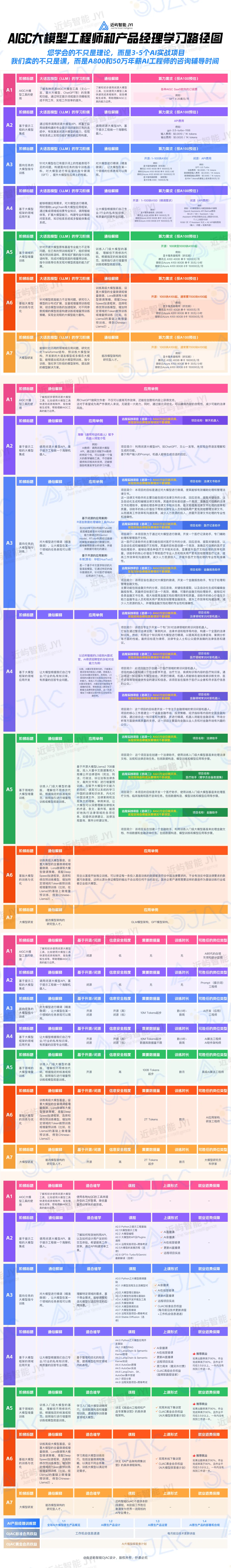 read-normal-img