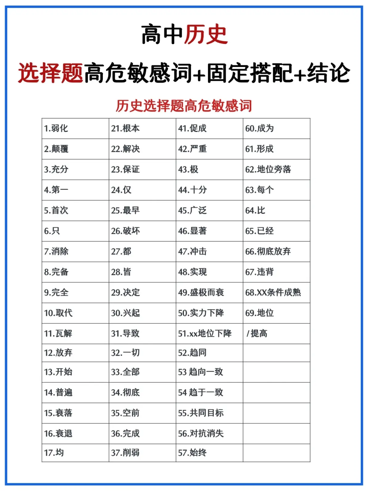 高考历史选择题技巧（排除法/史实对应法）的简单介绍