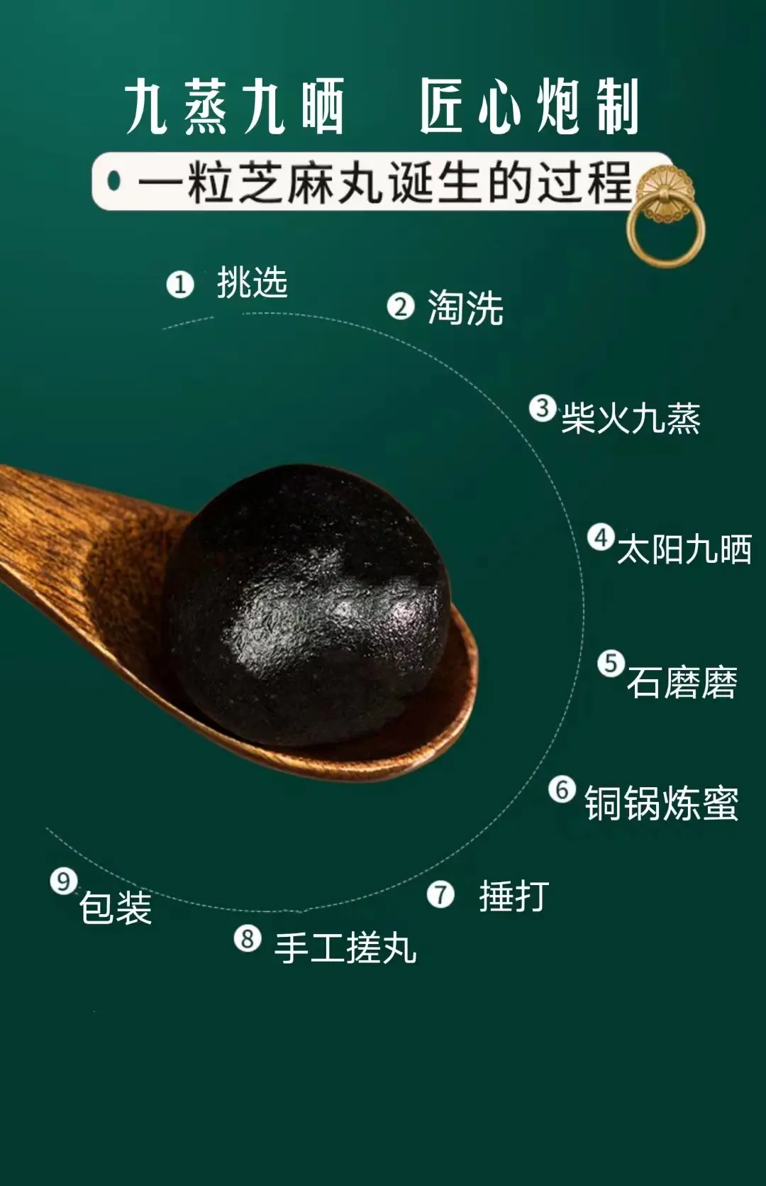 道家古法九蒸九晒黑芝麻丸