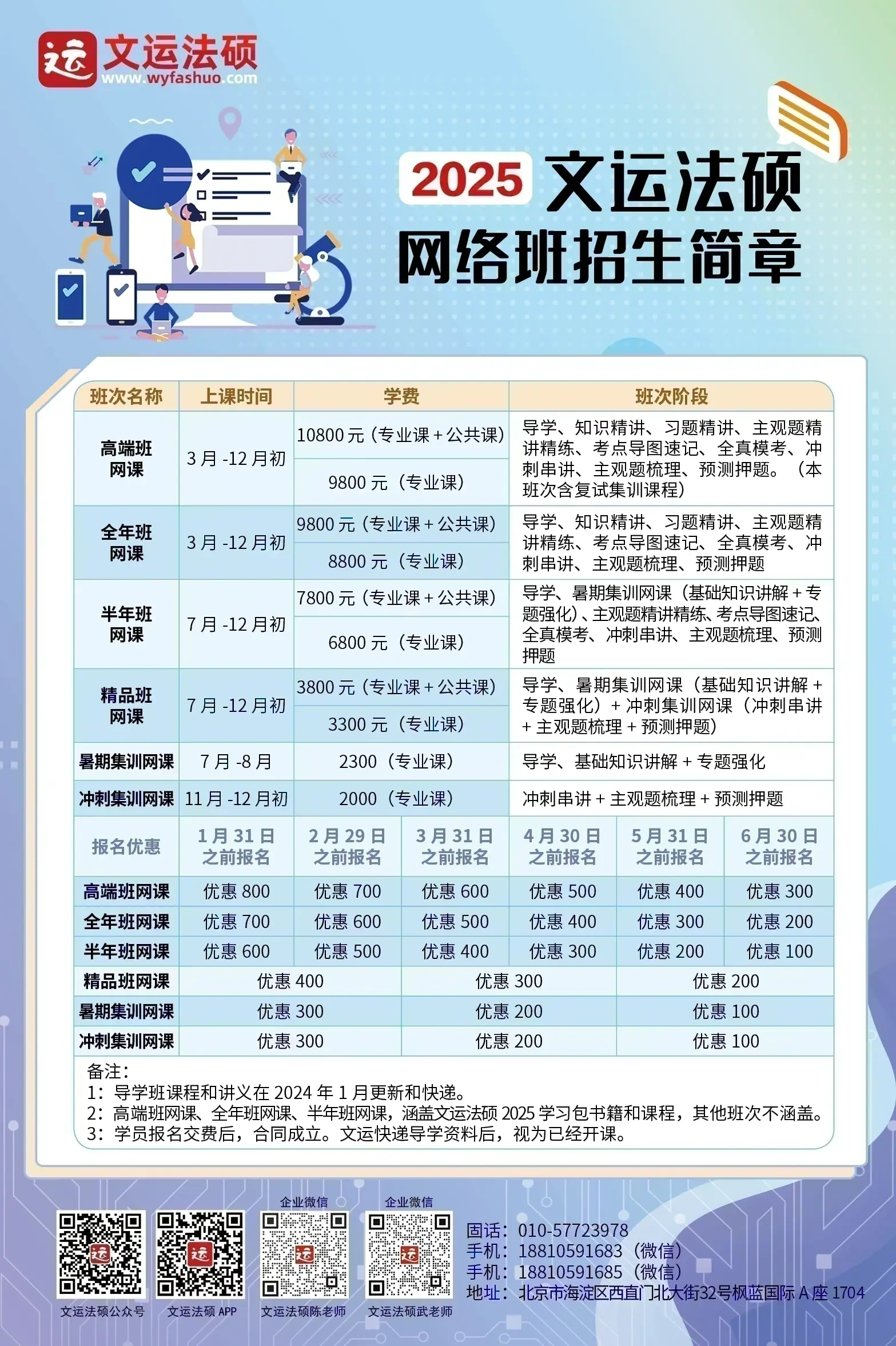 贵州中医药大学2025年法律硕士拟招生人数发布