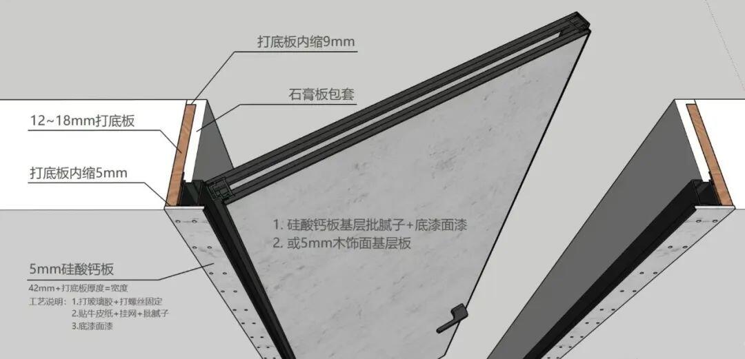 3大流行隐形门设计,节点构造是什么样的? - 哔哩哔哩