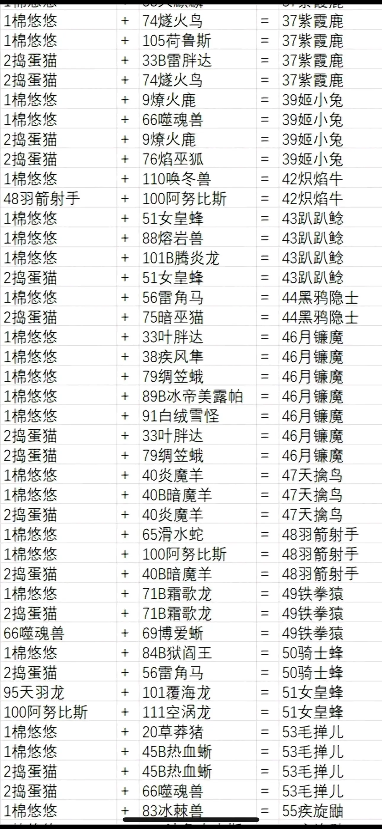 赛车1290四码公式图图片