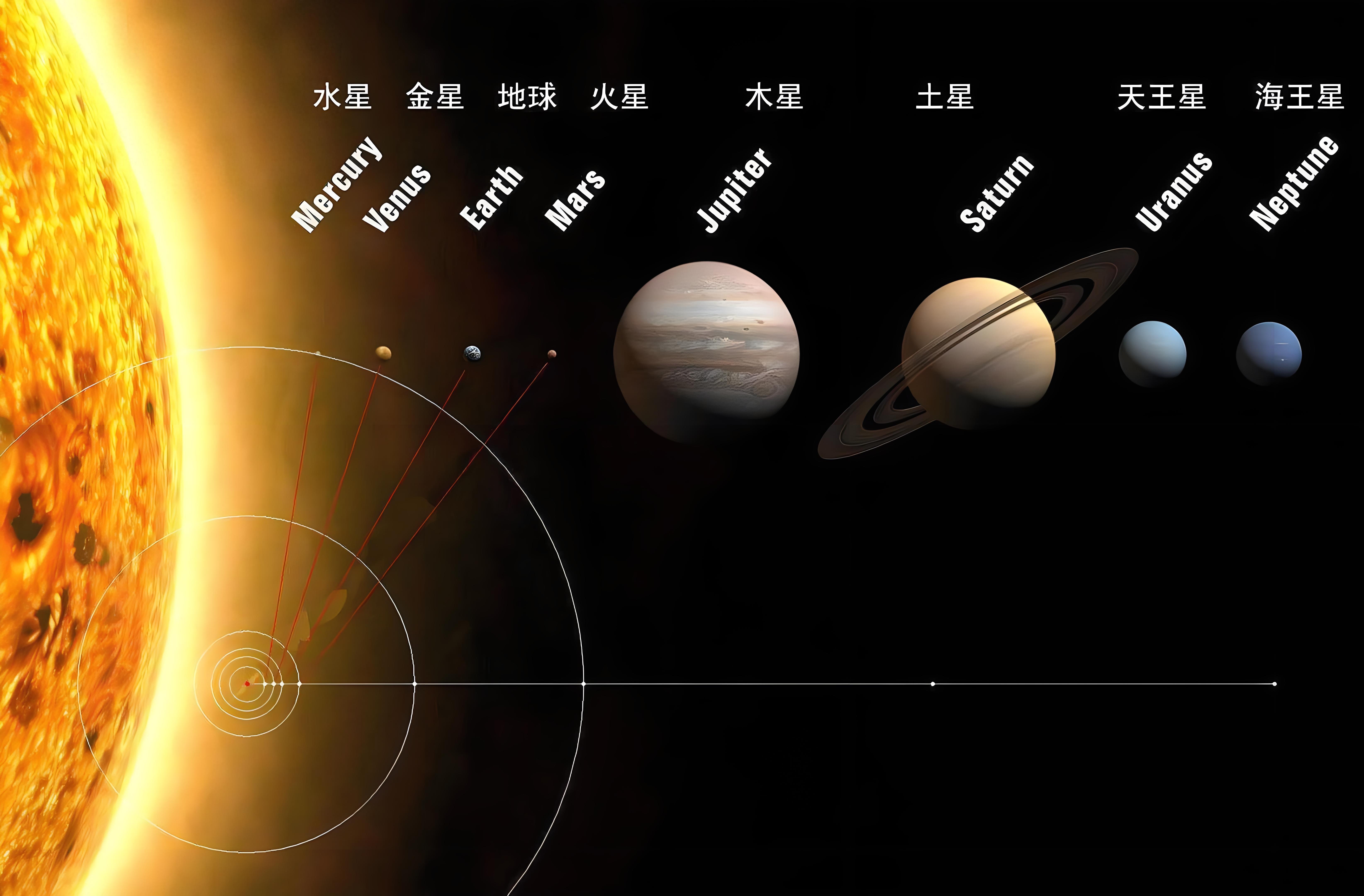 木星结构简介图片