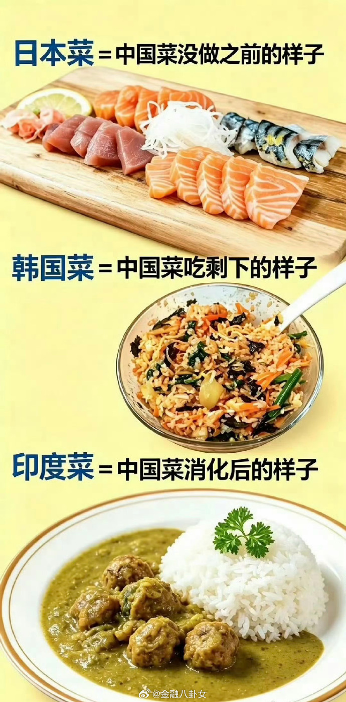 食物锐评